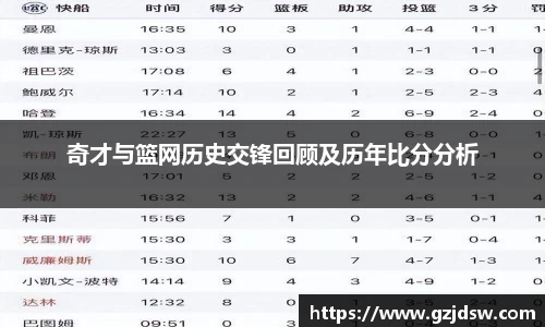 yy体育